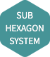 SUB HEXAGON SYSTEM